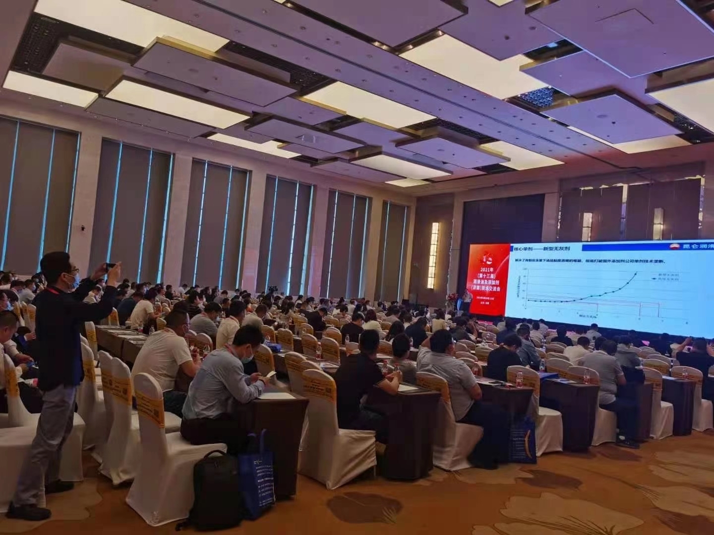 濟(jì)南辰達(dá)受邀參加2021年第十三屆潤(rùn)滑油及添加劑(濟(jì)南)技術(shù)交流會(huì)